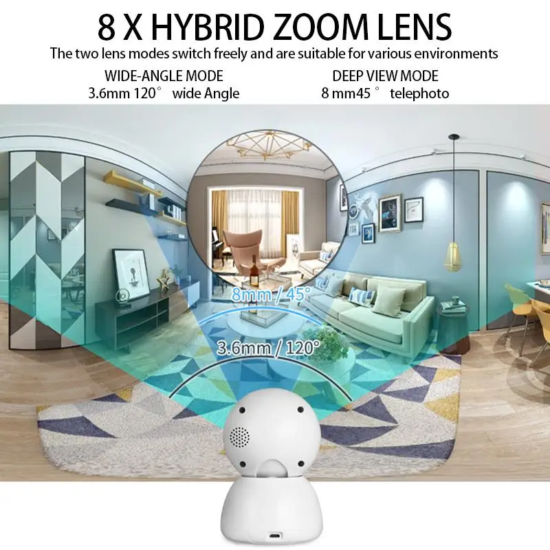 1080P IP Камера Wi Fi Двойной объектив Dome функции панорамирования наклона и бинокль 8MP