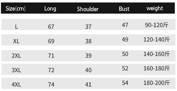 Men's Sexy Transparent Mesh T-shirts Male Short Sleeve Hollow Out T Shirt Summer Casual Fitness Tee Tops Plus Size D501605 | Мужская