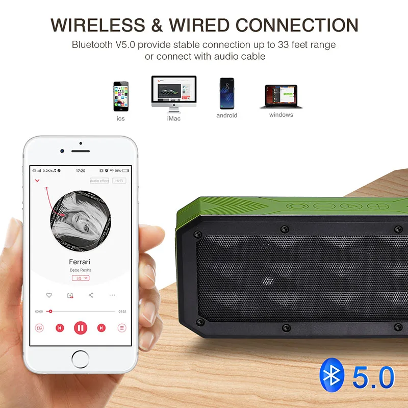 Портативная Беспроводная колонка GGMM с поддержкой Bluetooth 5 0 IPX7|Портативные колонки|