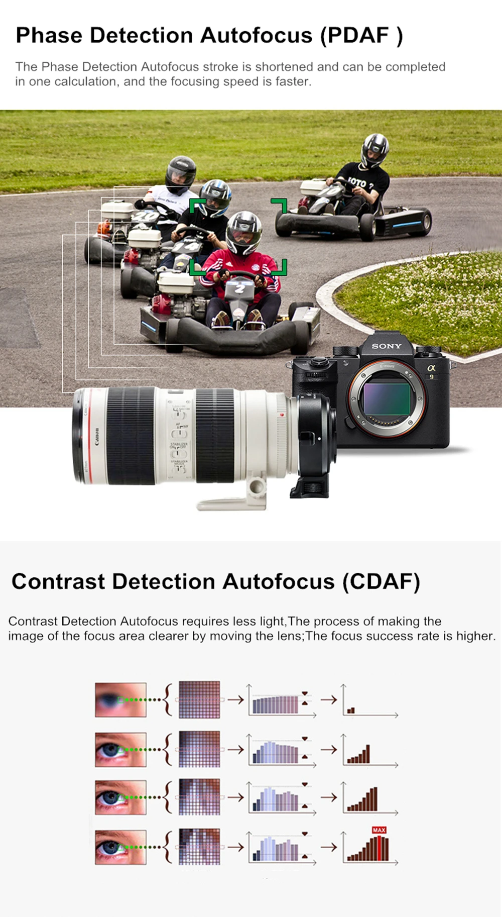 Адаптер Viltrox EF-NEX IV с автофокусом для объектива Canon EOS EF EF-S для sony E NEX Full Frame A9 AII7 A7RII A7SII A6500 A6300