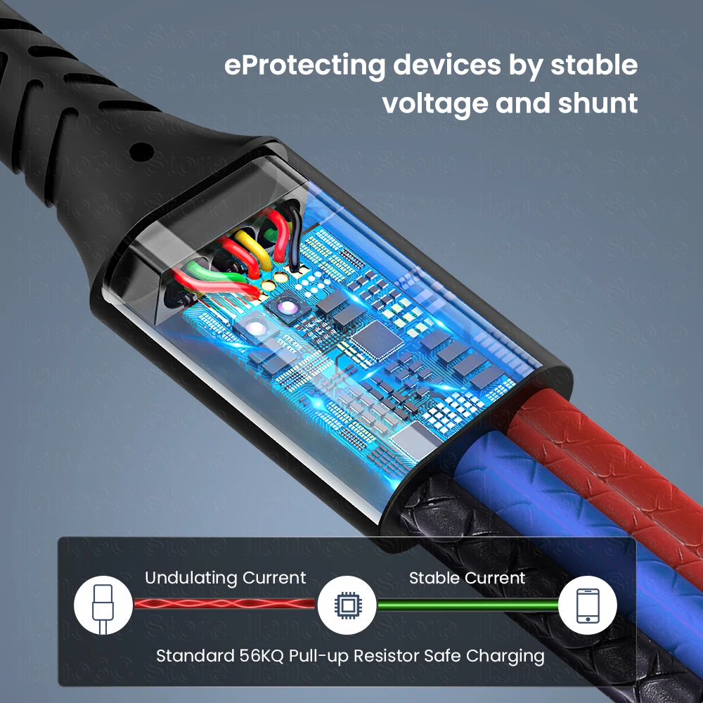 Кабель USB Type-C 3-в-1 для iPhone 13/12/11 Pro/XS 1 2/1 8 м | Мобильные телефоны и аксессуары