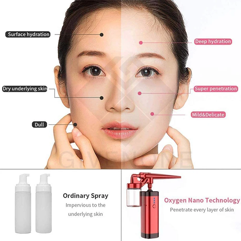 Аэрограф увлажняющий с зарядкой от USB для дизайна ногтей|Устройство ухода за