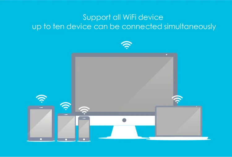 4G Mifi LTE FDD/TDD Портативный Карманный Wi Fi роутер Hotspot модем с аккумулятором и внешним