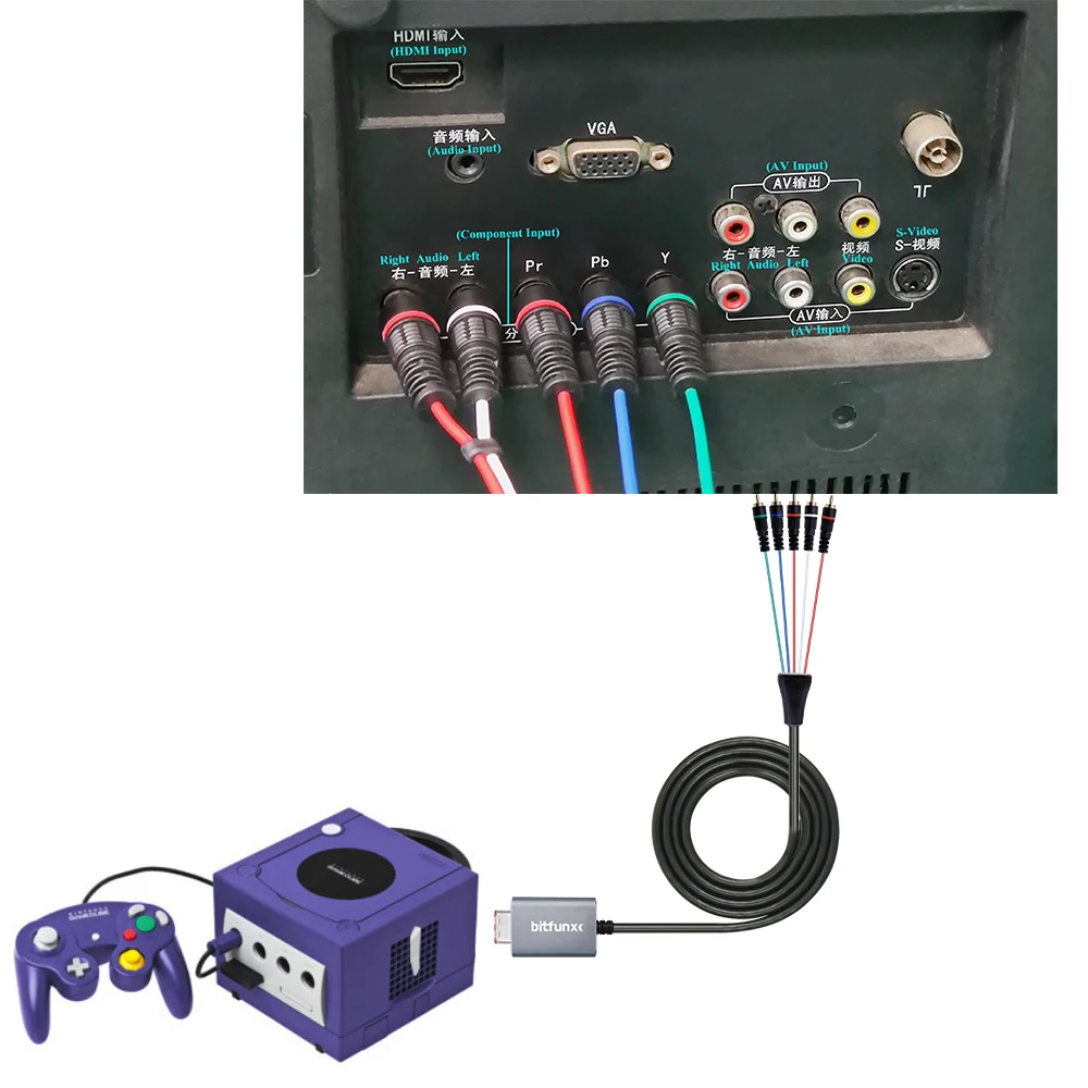 Компонентный кабель для GameCube отображает самые четкие изображения возможные