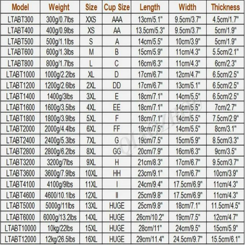 1800 г/пара реалистичные женские искусственные груди формы силиконовые грудь