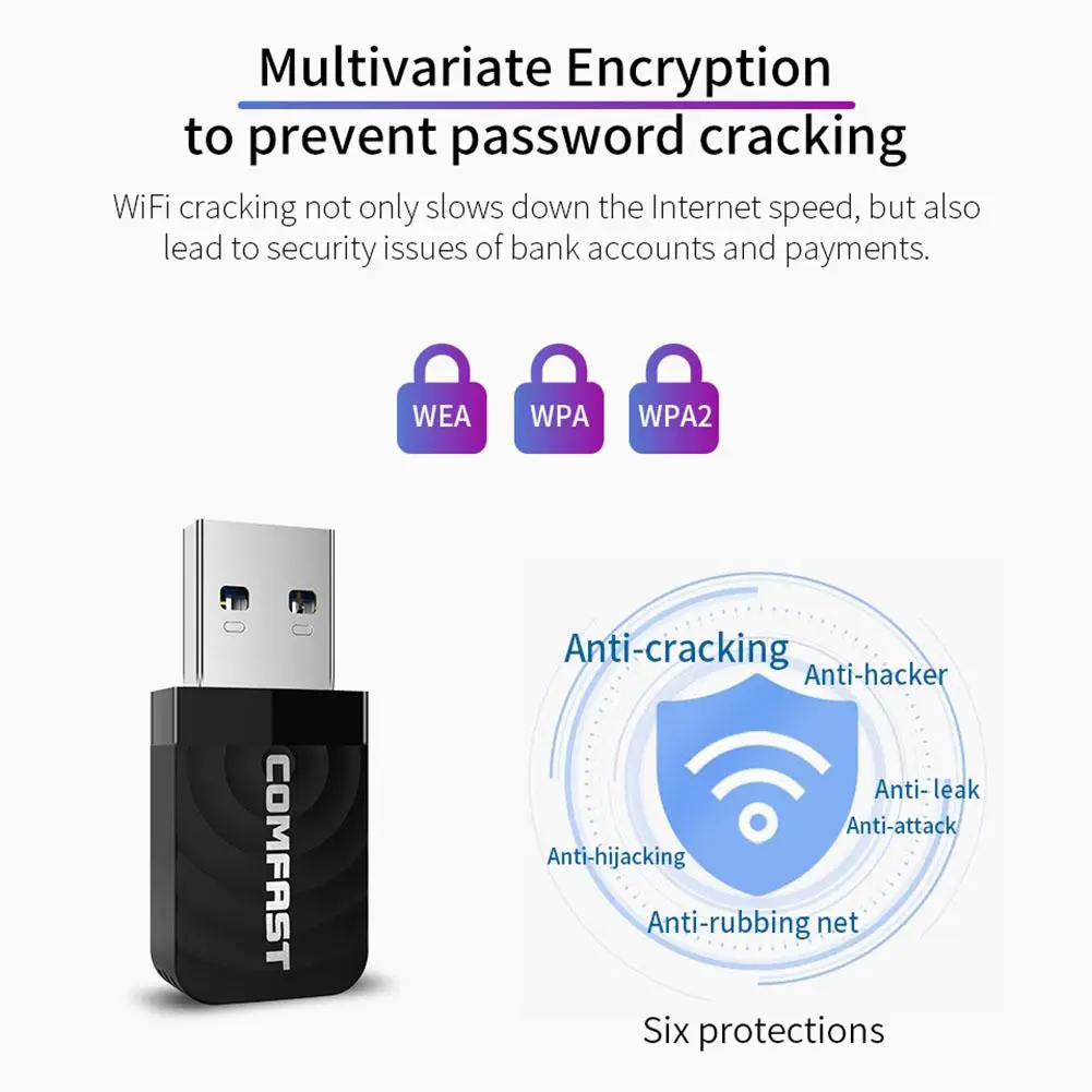 COMFAST мини USB 3 0 Беспроводной сетевая карта 1300 Мбит/с Dual Band Ethernet Wi Fi адаптер