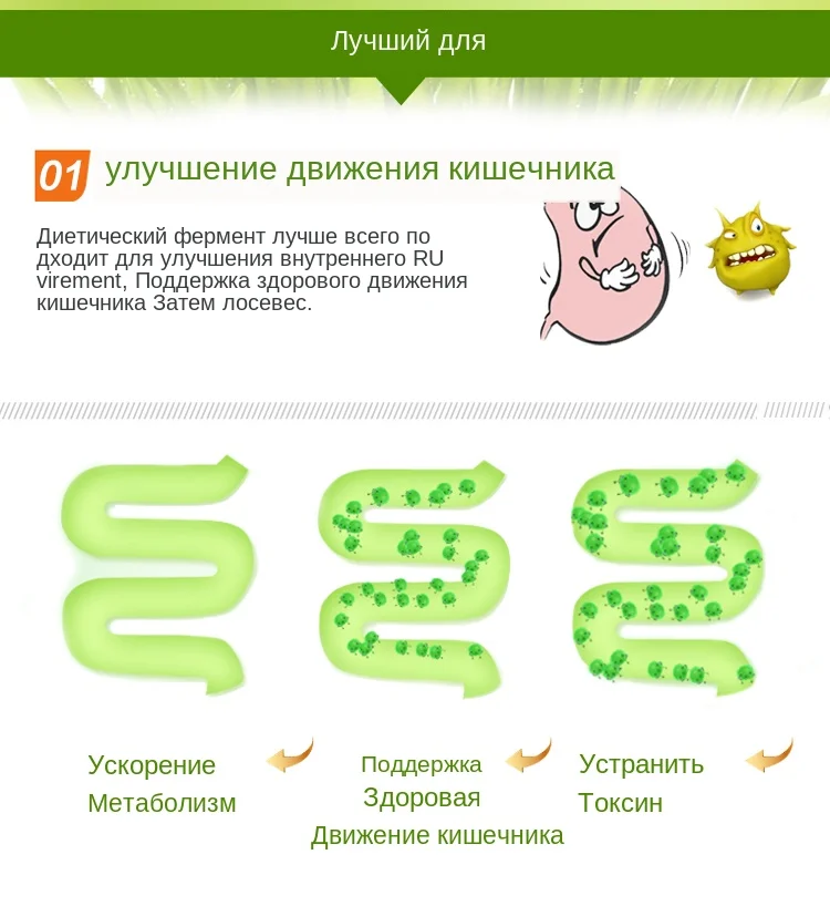 ISDG диета фермент потеря веса продукты для похудения Сжигание жира лучше пищеварение здоровое движение кишки. 120 штук