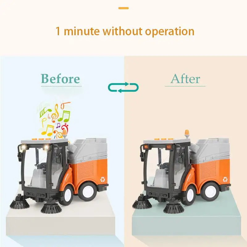 

Simulation Road Sweeper Children Toy Garbage Truck Sanitation Processing Street Car Model Light Music Back Birthday Gift Friends