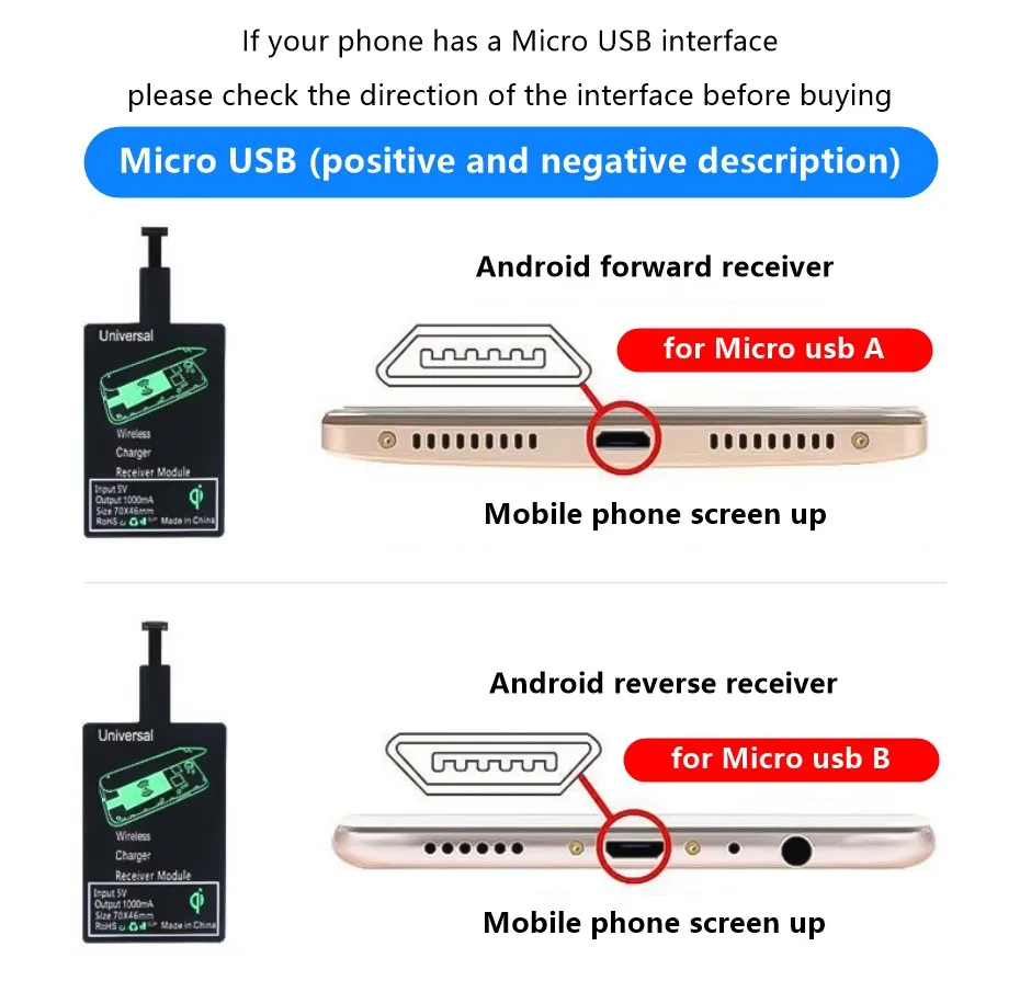 Qi Wireless Charging Receiver For iphone Samsung Huawei Xiaomi Universal Micro USB Type C Fast Charger adapter | Мобильные телефоны