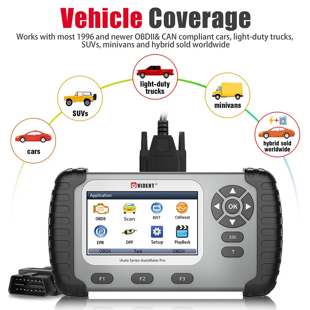 VIDENT iAuto708 Full System Scan Tool OBDII Scanner Diagnostic for All Makes |