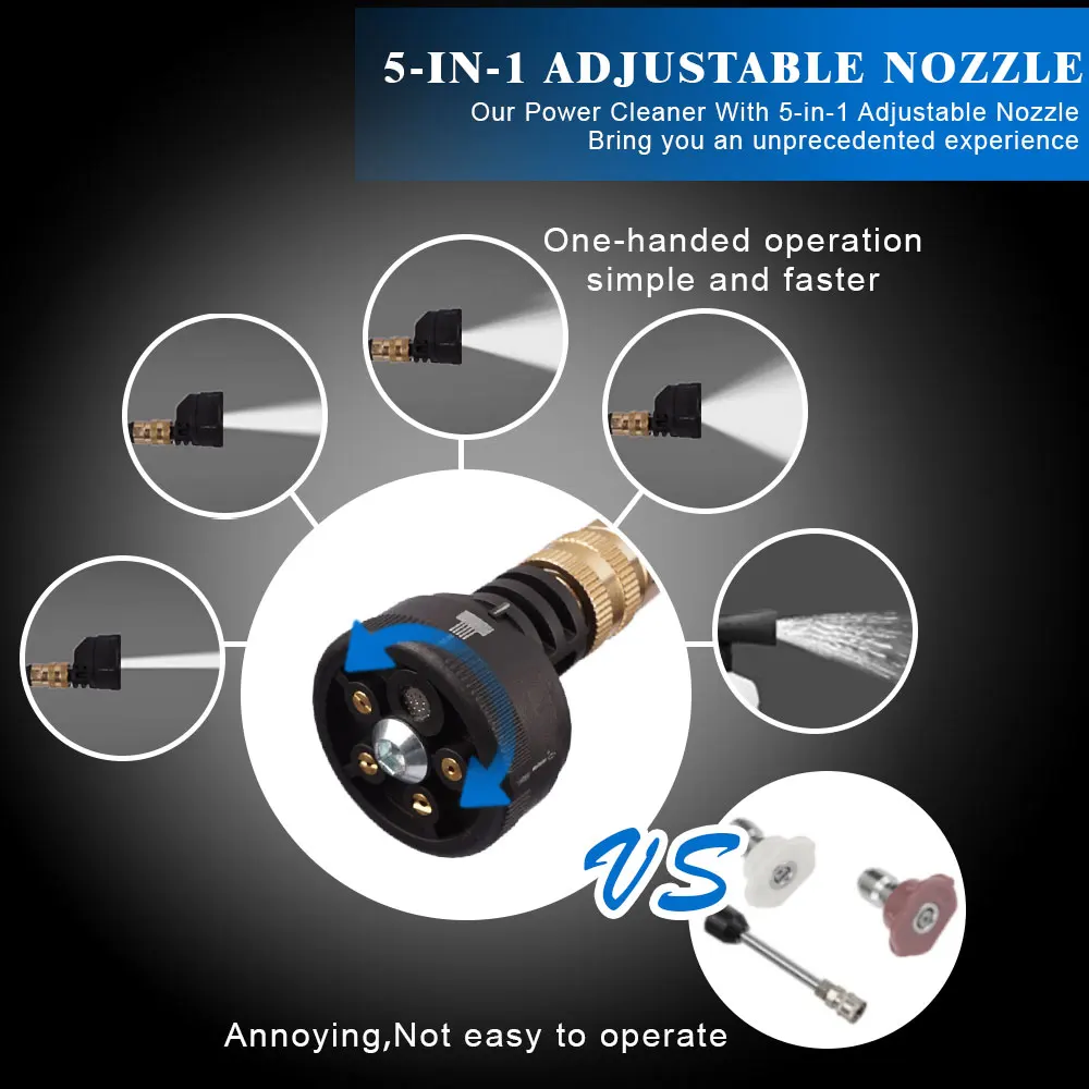 Дешево Беспроводной мойщик высокого давления, портативный пеногенератор для автомойки, 0-15000 мАч, 30 бар, батарея 18 в