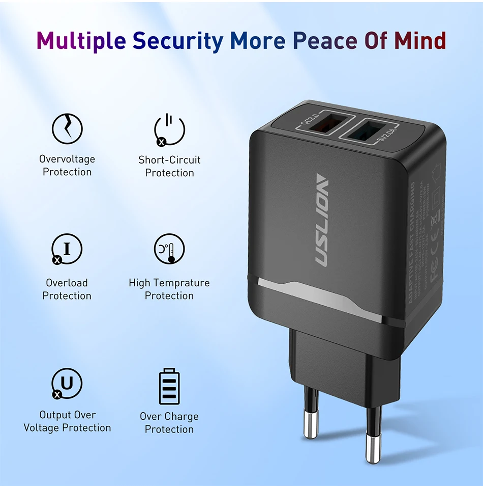 USLION 28W 3,0 двойное зарядное устройство USB QC 3,0 Быстрая зарядка ЕС вилка адаптер настенный мобильный телефон зарядное устройство для iPhone samsung Xiaomi huawei