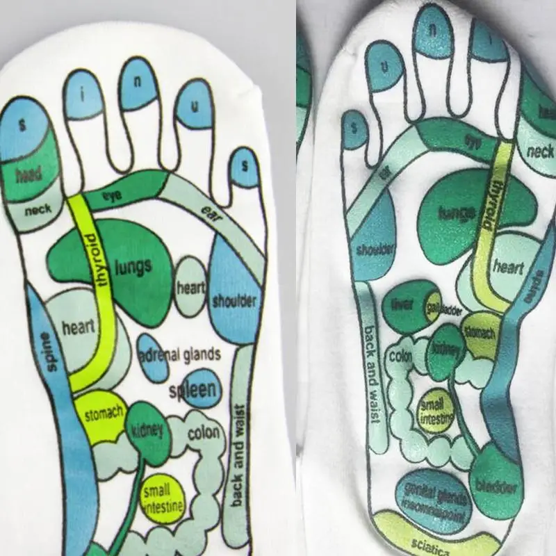 

1pair Graphic Socks At Acupoints Physiotherapy Massage Relieves Tired Feet Hot Reflexology Socks