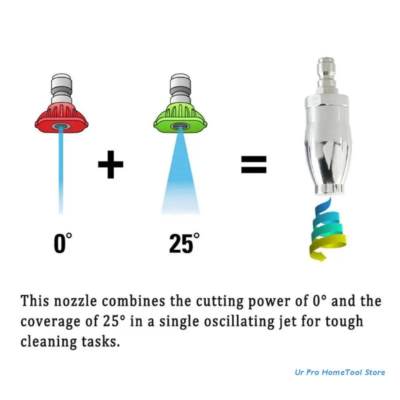 

Мойка под давлением 3600PSI, вращающаяся турбо-сопла для очистки грязных кирпичей