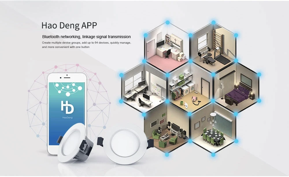 Светодиодный Bluetooth сетевой Смарт BT Сетка светильник 4,5 Вт RGBWW интеллектуальная инкрустированная потолочная осветительная Светодиодная панель