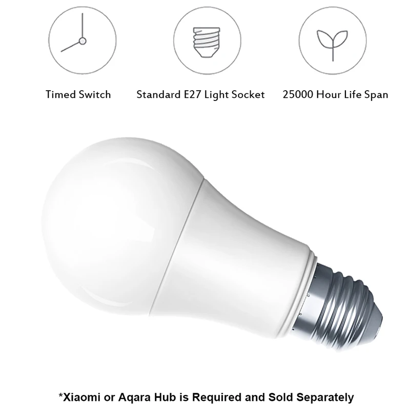 

Wholesale Xiaomi Mijia Smart White LED E27 Bulb Mi Light APP WiFi Remote Group Control 3000k-5700k 6.5W 450lm 220-240V 50/60Hz