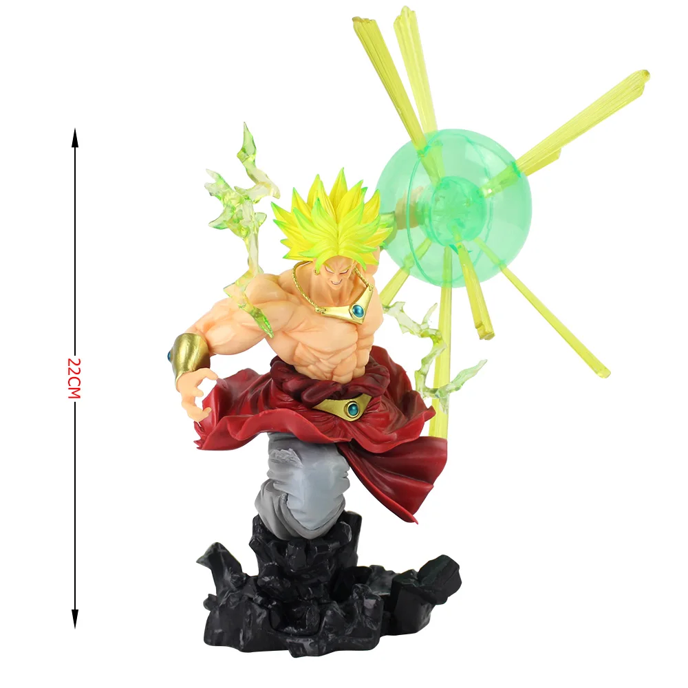 Dragon Ball Z Super Senshi Broly Super Saiyan ПВХ Коллекционная Фигурка фигурки героев «Жемчуг дракона Z» модель игрушки - Цвет: I opp bag