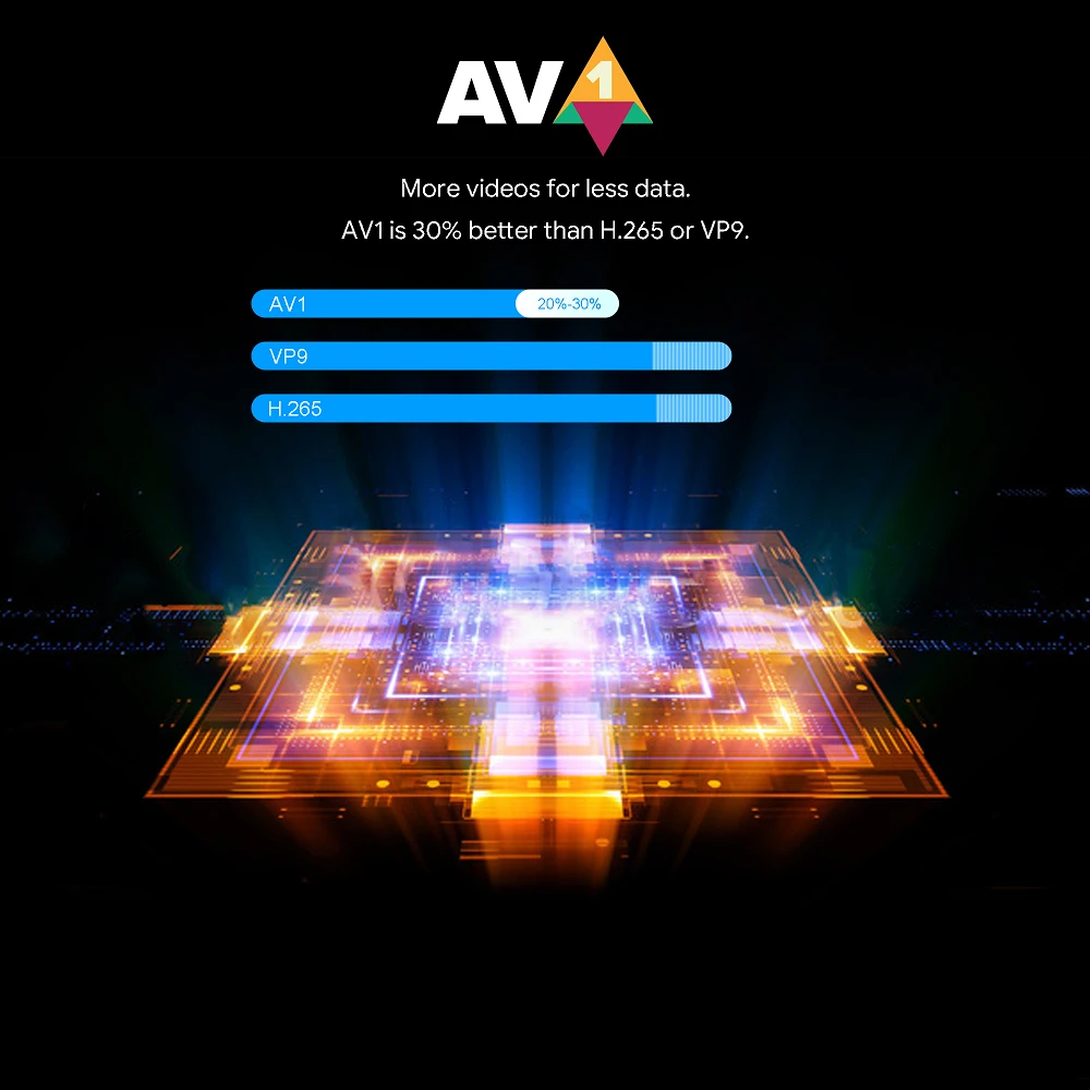 ТВ-приставка Mecool KT1 Android 10 с Google сертификатом DVB-T/T2 Smart 4K 0 медиаплеер Amlogic S905X4 AV1 2T2R