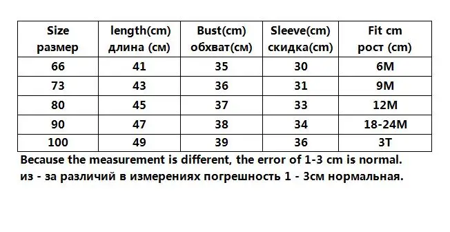 Корейский Японский стиль, Осенний комбинезон для маленьких мальчиков и девочек, милый комбинезон с рисунком кролика для маленьких мальчиков и девочек, Весенняя детская одежда