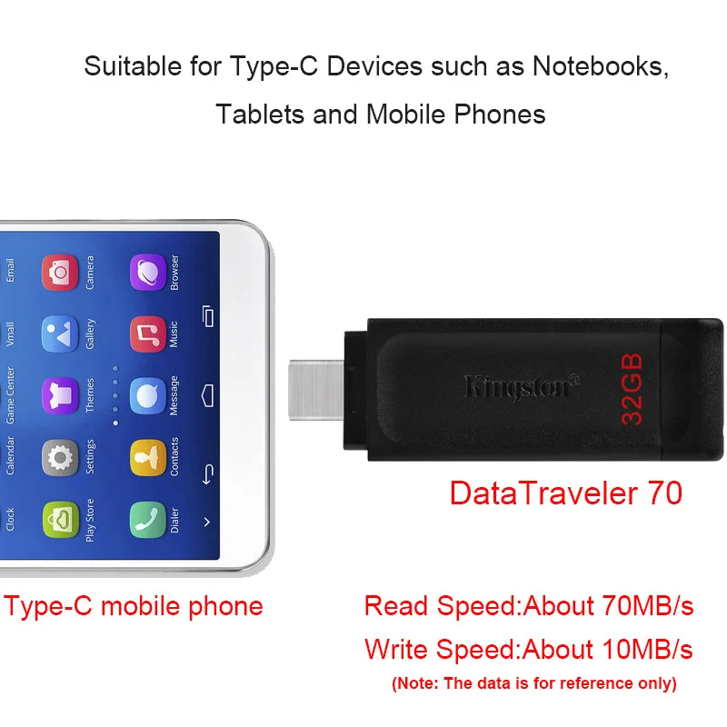 Флеш-накопитель usb-c Kingston DT70 32 ГБ 64 100% USB 128 Gen 1 для Macbook Type-C | Компьютеры и офис