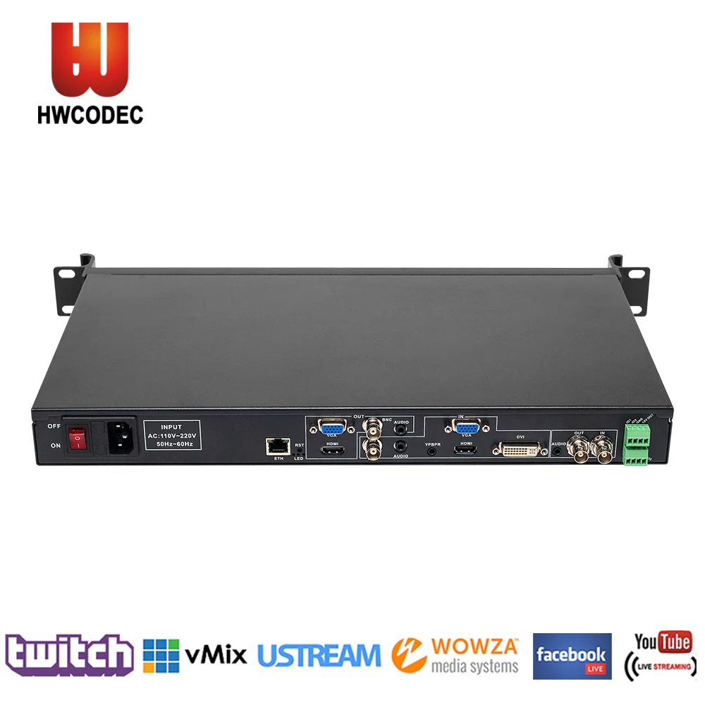 HWCODEC HSC R104 CVBS HDMI кодировщик H.264 H.265 HD IPTV Transcoder IP PiP прямая трансляция и запись
