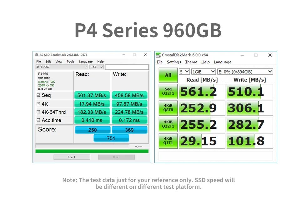KingSpec HDD 2,5 SSD 120 ГБ 240 ГБ 480 ГБ ssd 1 ТБ SATA SSD жесткого диска SATA III жесткий диск SATA Внутренний твердотельный накопитель SSD жесткий диск для ноутбука, настольного компьютера