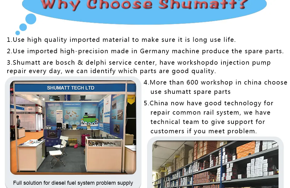 SHUMAT регулирующий клапан 507# дизельное отверстие потока клапан пластина 507 для топливных форсунок Common Rail 23670-30400 23670-G3S6 23670-30190