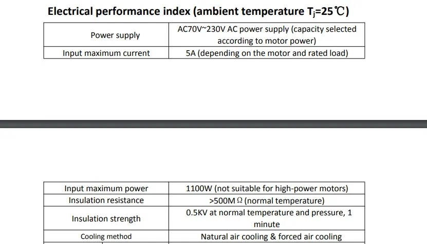 v pode conduzir o motor sem escova da c.c. de 1000w