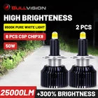 Светодиодсветильник фары BULLVISION H7 H1 H11 s 9012 HIR2 Turbo HB3 HB4 9005 9006, лампы для льда H8 H9, лампы 5000K, автомобильные противотумансветильник лм светодиодный ная лампа
