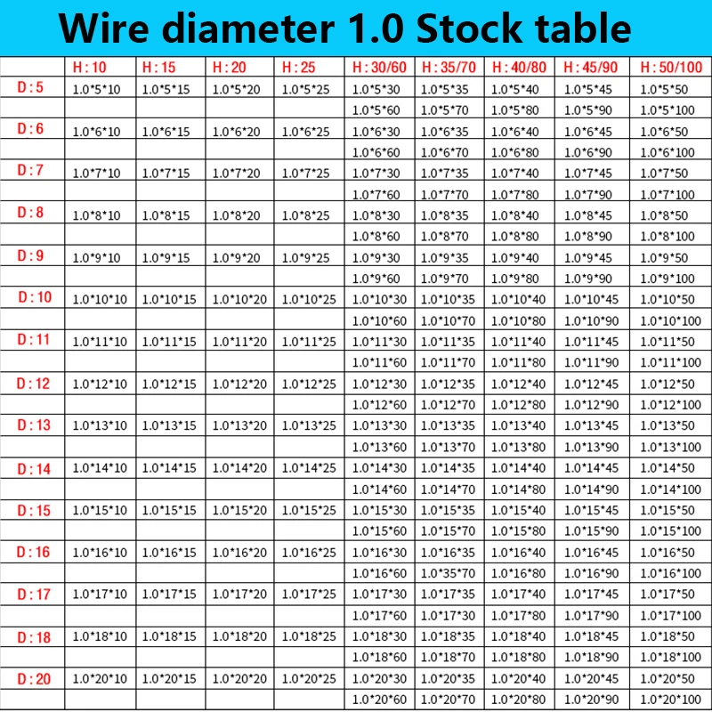 Пружина пружины под заказ пружина стальной ротор возвратная проволока диаметр 1 0