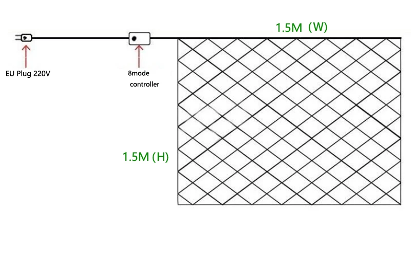 СВЕТОДИОДНАЯ Гирлянда 1 5x1 5 м 96 светодиодов 8 режимов вилка европейского
