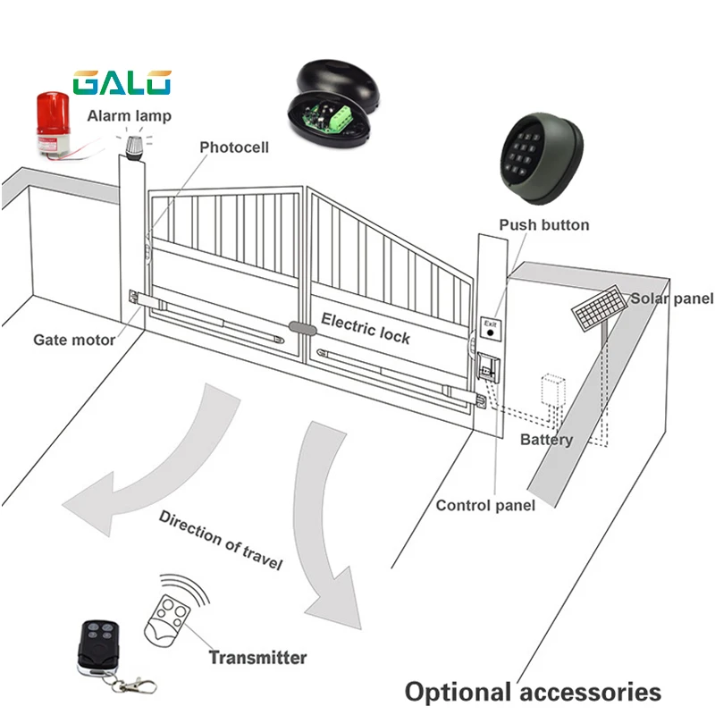 датчик ио102-4. датчики открывания ворот. фотоэлементы для распашных ворот. фотоэлементы алютех на воротах. датчики открывания ворот.
