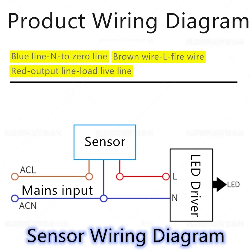AC 220 В автоматический инфракрасный PIR датчик движения светильник переключатель