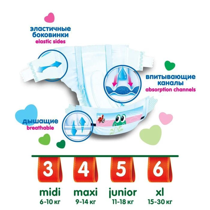 Рисунок 4 - Детские подгузники Helen Harper