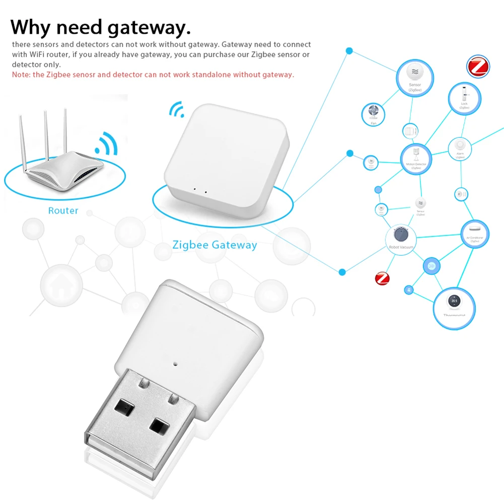 Практичные Запчасти для дома и офиса ретранслятор сигнала USB умный усилитель Wi-Fi