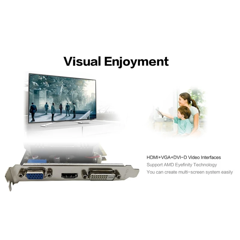 Видеокарта Yeston R5 240-4G D3 VA видеокарта DirectX 11 4 ГБ/64 бит 133 Гц 2 фазы низкое