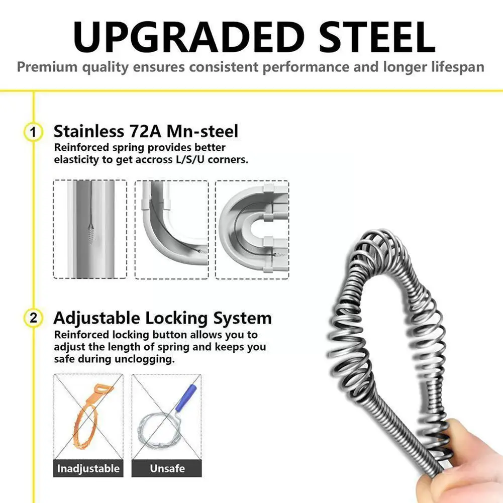 2/3/4/5 м кухонная водосточная труба для блокировки водосточных труб очистка с