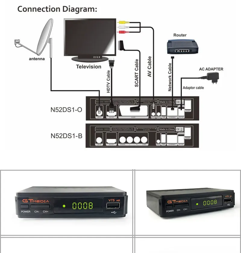 Freesat v7s HD спутниковый ресивер DVB S2 4K gtmedia v7s hd с USB WiFi+ Европа cccam сервер pk gtmedia v8 nove поддержка netflix