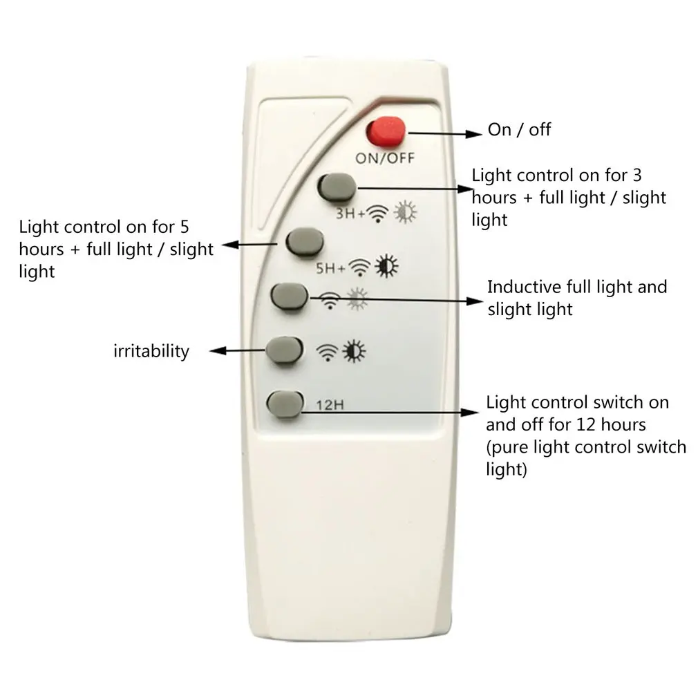 Микроволновый радар датчик панель управления солнечным светом 3 7 В 4 литиевая