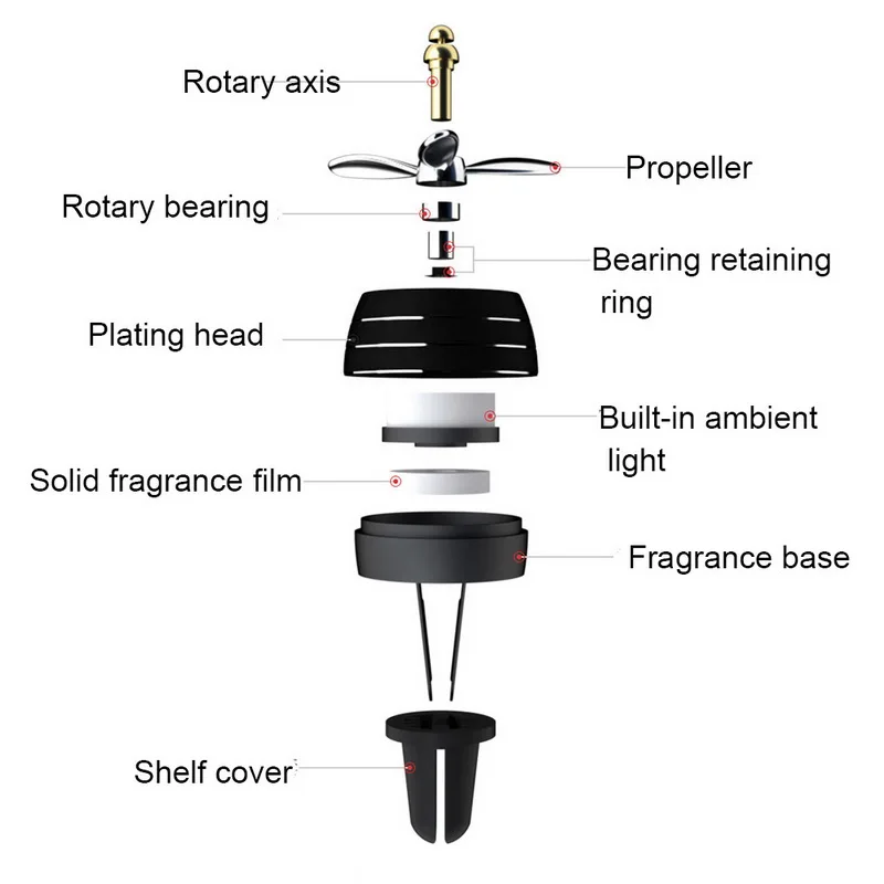 Автомобильный освежитель воздуха флакон духов Авто диффузор светодиодный