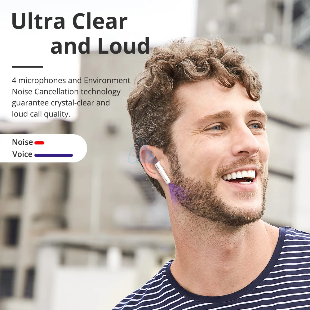 [В наличии] Оригинальный Tronsmart оникс Ace наушники вкладыши TWS Bluetooth 5 0 с QualcommChip