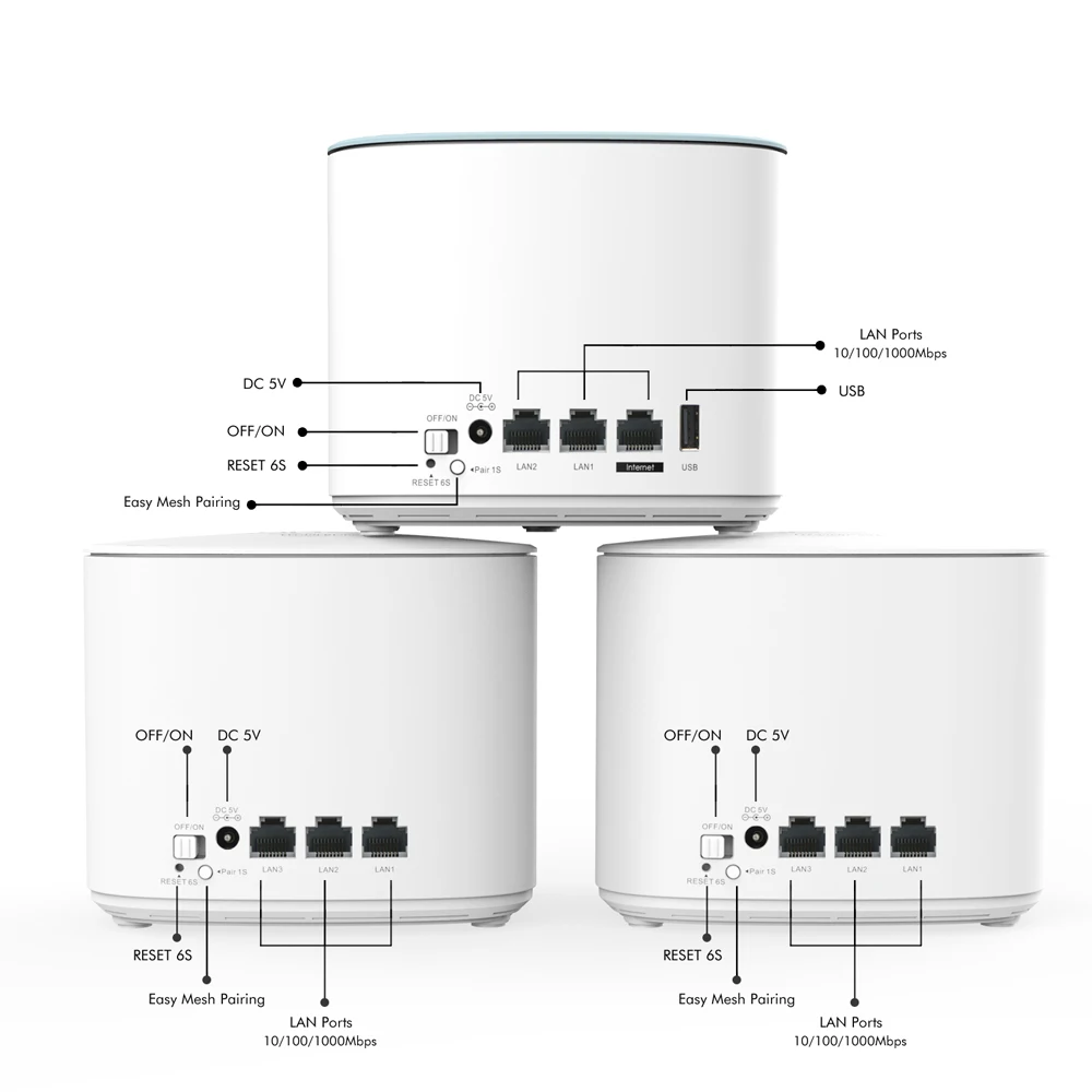Оригинальный беспроводной гигабитный Wi Fi роутер AC2100 домашняя система