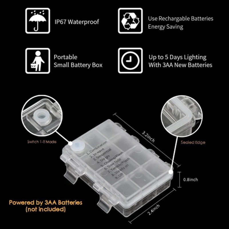 Гирлянда садовая уличная Водонепроницаемая с медным проводом и пультом