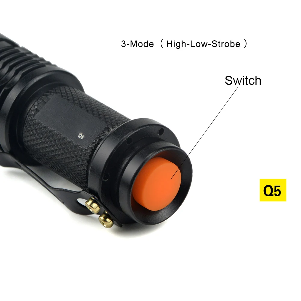 Портативный светодиодный фонарь для кемпинга алюминиевый масштабируемый ночник