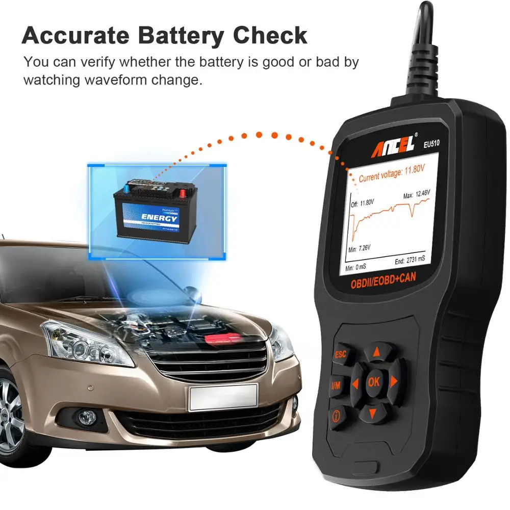 Автомобильный сканер ANCEL EU510 OBD2 диагностический инструмент для Renault Citroen Peugeot Opel VW