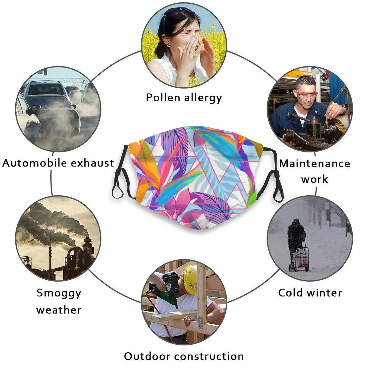 

Washable Face Breathing Mask Reusable Anti Dust Mouth Mask Summer Floral Tropical Palm Leaves Colorful Mask For Adults