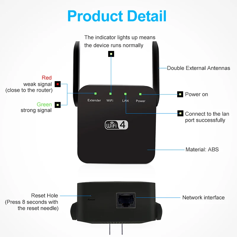 5 ГГц Wi-fi ретранслятор беспроводной WiFi удлинитель 1200 Мбит/с усилитель Wifi 802.11N