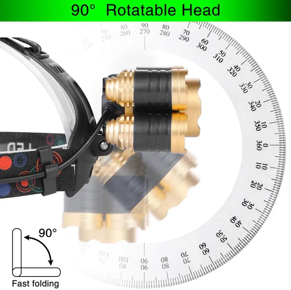 ZHIYU Мощный светодиодный головной светильник налобный фонарь 5 T6 вспышка