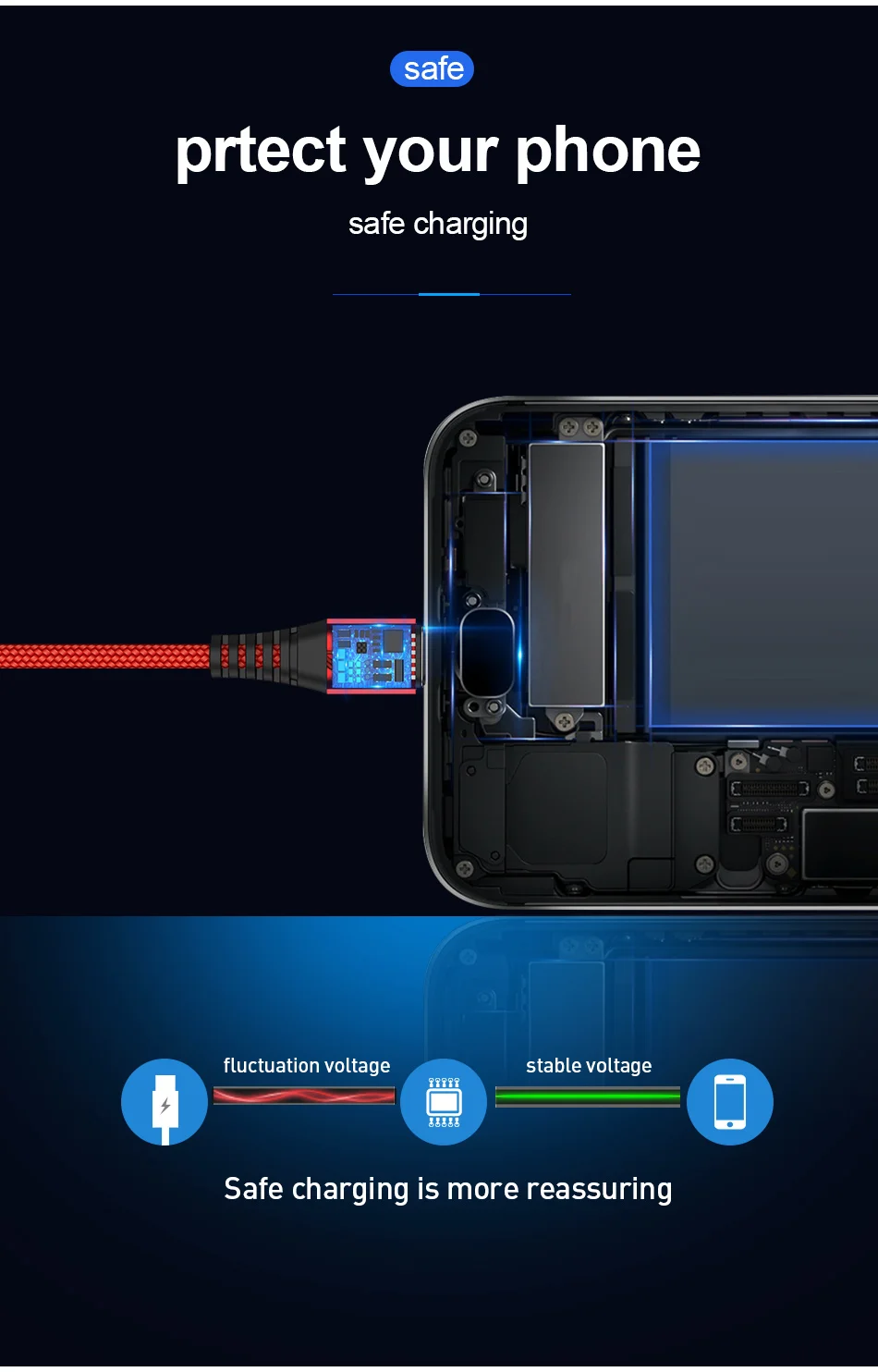 GTWIN Micro USB кабель 3A Быстрая зарядка для samsung S7 J5 J7 1M 2M Microusb кабель для передачи данных для Xiaomi Redmi Note 5 A кабели