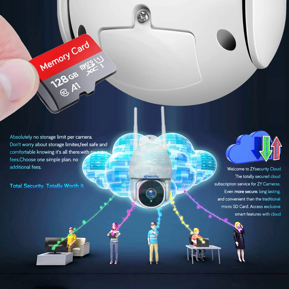 H.265 1080P AI Wi Fi PTZ камера наружная гуманоидная беспроводная скоростная купольная